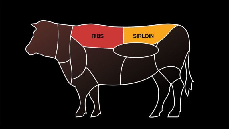 TOP SIRLOIN VS. RIBEYE STEAK: WHAT’S THE DIFFERENCE?